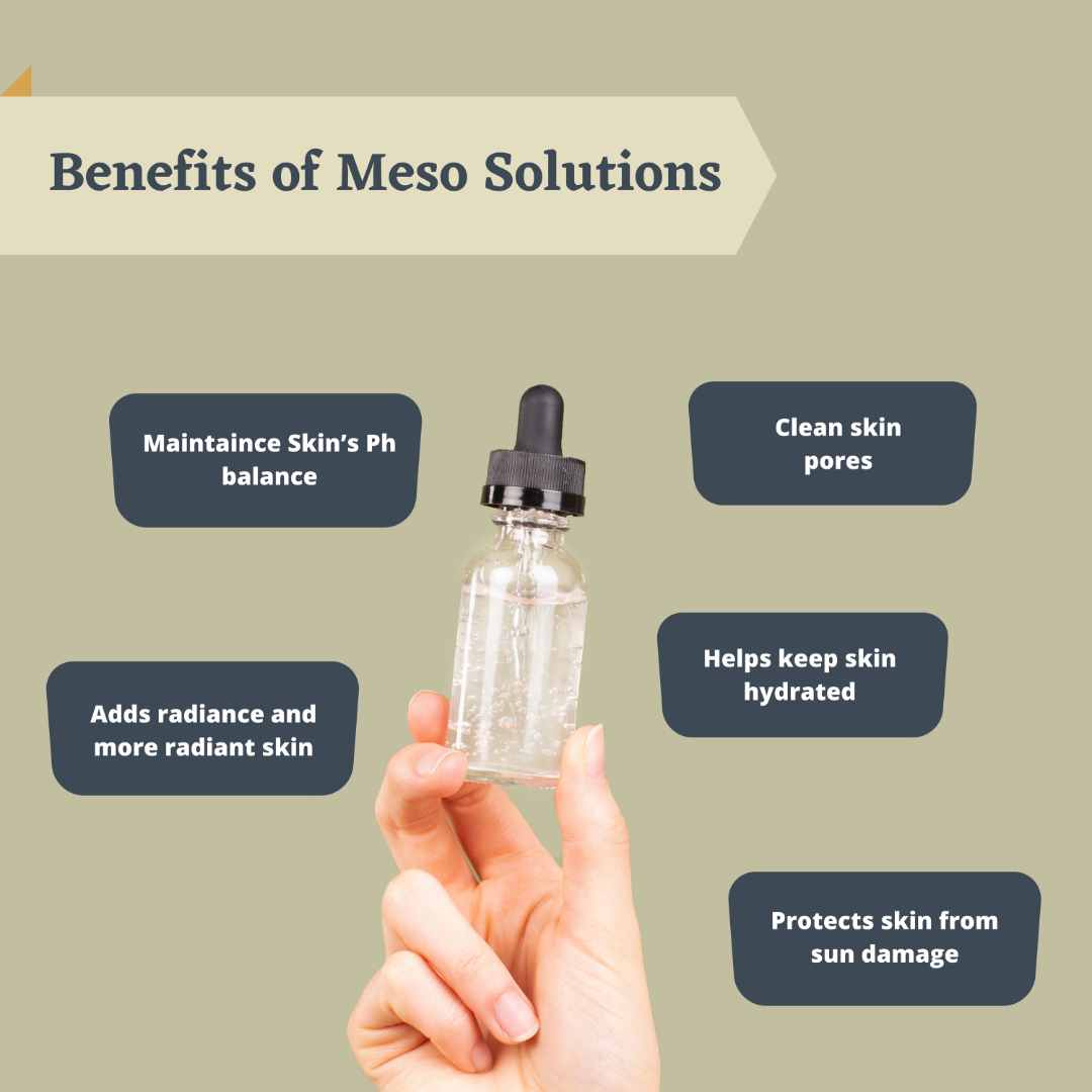 SKIN AFFAIRS SENSITIVE SKIN MESO SOLUTION 15ML